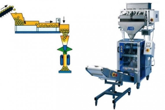 Automatic Linear Weigher