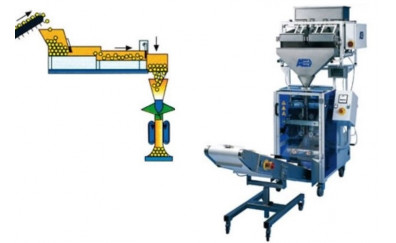 Automatic Linear Weigher