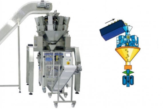 Multihead Weigher