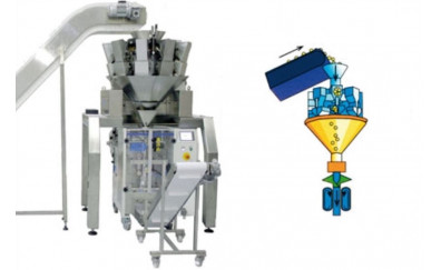 Multihead Weigher
